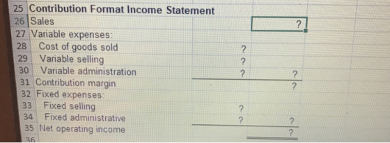 25 Contribution Format Income Statement 26 Sales 27 Variable expenses: 28 Cost of goods sold 29 Variable selling 30 Variable administration 31 Contribution margin 32 Fixed expenses: 33 Fixed selling 34 Fixed administrative 35 Net operating income