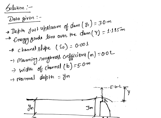 Solution :- Data given :- + Depth just upstream of dam ( 81 ) = 3.0 m Energy Grade line over the dam ( y) = 1:1250 $ channel