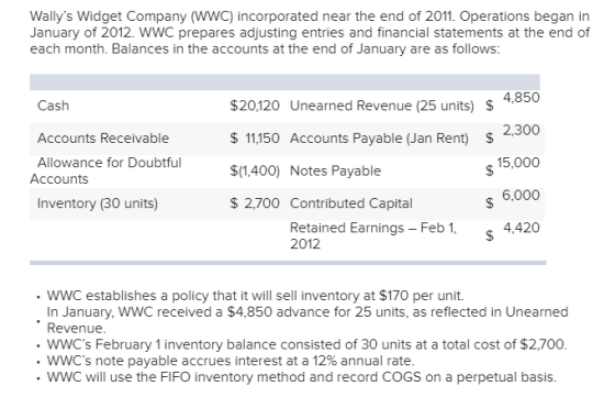 Wallys Widget Company ( WWC) incorporated near the end of 2011. Operations began in January of 2012. WWC prepares adjusting