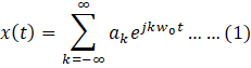 x(t). Σ αχ eikwof ... ... (1) k=- 0
