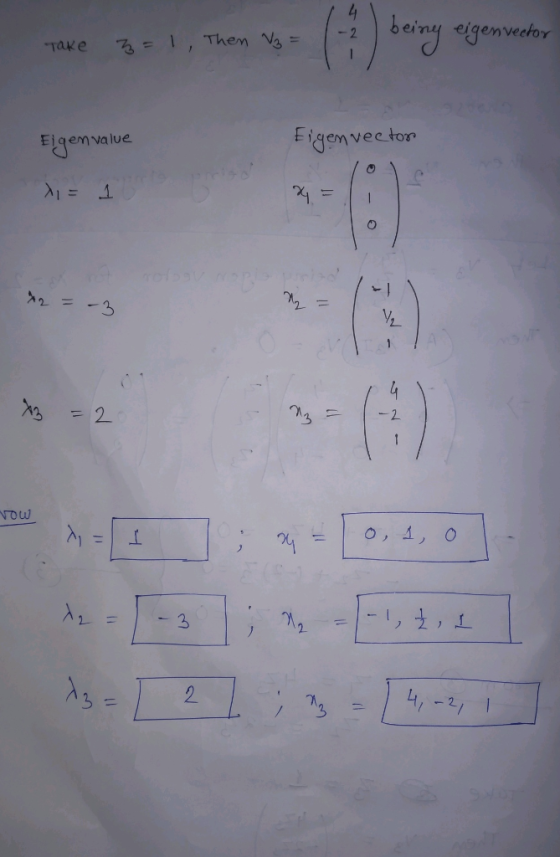 being eigenvector Take 3=1, Then V₂ = Eigenvalue Eigen vector x = 1 X = 1 Az = 2 = -2 vow A = 21:14,-, 4, -21 1