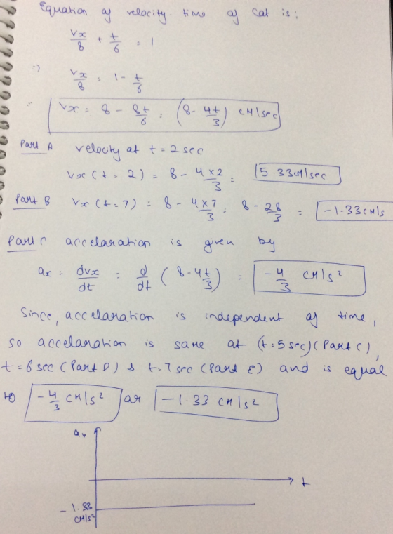 Equation ay relocity time of cat is: 299999999 2 x 8- ht: (8-4+) Chi soch Part A velocity at t= 2 sec vocca - 2) = 8- 4x2 - 1