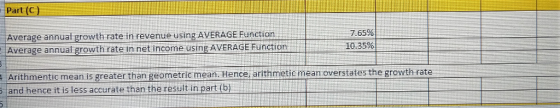 Part (C) Average annual growth rate in revenue using AVERAGE Function Average annual growth rate in net income using AVERAGE Function 7.65%) 10.35%; Arithmentic mean is greater than geometric mean. Hence arithmetic mean overstates the growth rate 5 and hence it is less accurate than the result in part (b)