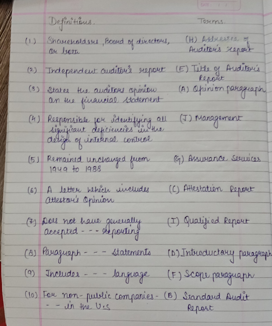 Definitions, Tourns. (1) Shangholden Boond of directous, (H) Addresses of بورا بورا) زیر زبر اور (E) Title y Auditos e Repor