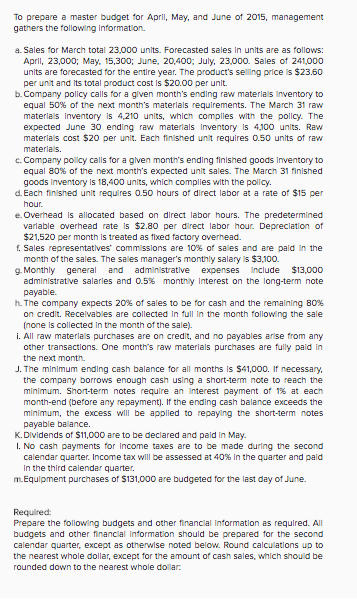 To prepare a master budget for April, May, and June of 2015, management gathers the following Information. Sales for March to