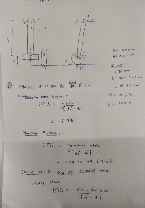 Q= 100 mm b= 200 mm do-27 d. = 20 mm di= 20- 2x 2.24 lgad Stresses at A due to ot P:-) = 15-52 mm bre ১he১ : (0), = P = 1000
