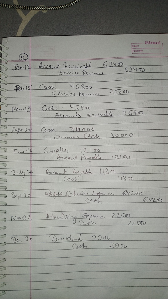 Bimal Date: Page No. Jan 12 Account Receivable 62400 Service Revenue 62400 Feb 1st Cash 75300 Service Reveale 75300 Mening ca