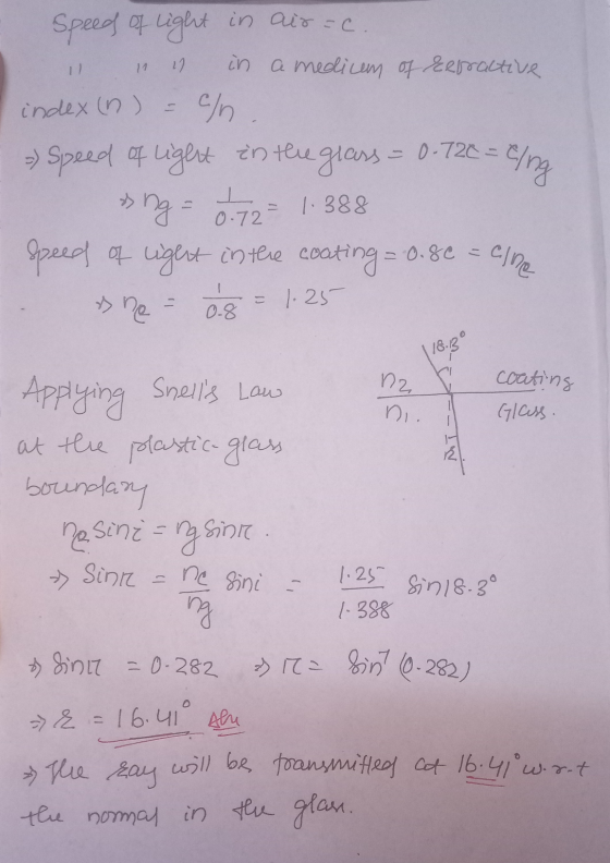 22 - Speed of light in ais ac. in a medicam of Eerractive index (n) c/n » Speed of light in the glass = 0-720 = >>ng072= 1.38