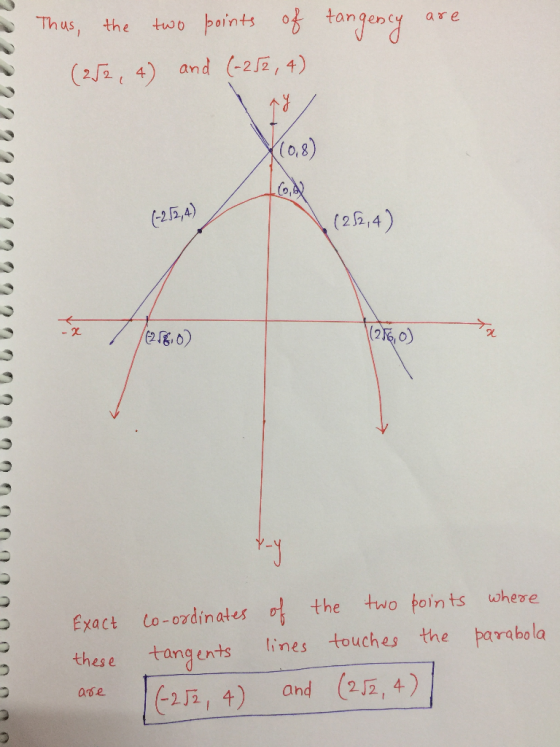 tangency are Thus, the two points of (252, 4) and (-252, 4) X108) 40, (-252,4) (252,4) 222222222222999999999999999 1(256, o)