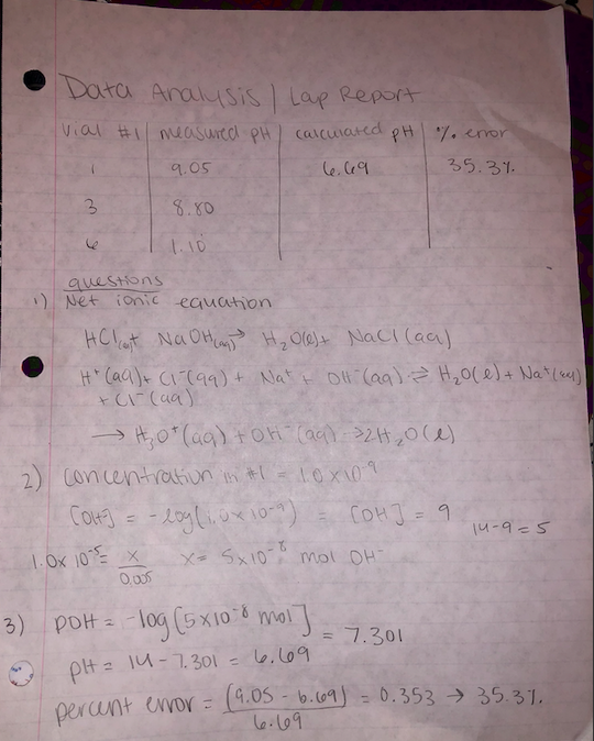 Data Analysis / Lap Report vial 1l measured pH/ calculated pH | % error 9.05 (6.69 35.3% 8.80 questions Net ionic equation HC