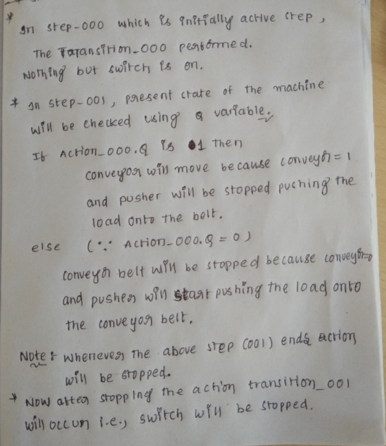 In step-000 which s 9nitially acHve SteP The Taransirim-000 pentome d. No th fng but switch ts en. n step-003, paesent ctate