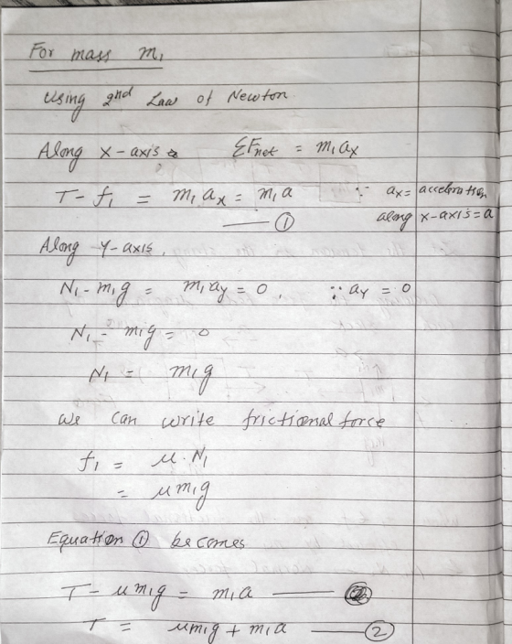 for mass mi using and Law of Newton Almg x - axis Elnet - Mi ay T- f = max = m, a ax= acceleratsen along X-axissa ay = 0 Alon
