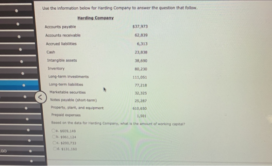 Use the information below for Harding Company to answer the question that follow. Harding Company $37,973 Accounts payable Ac