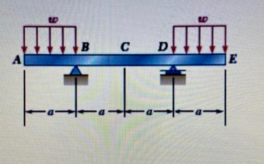 D B D А E