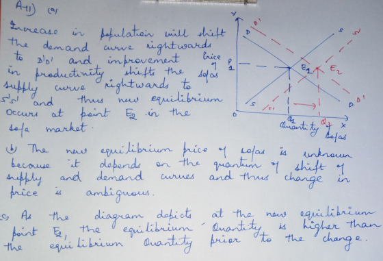 All cas i - - Teater / u oo, pe Increase in sopulation will shift 1 The demand curve nightwards to old and improvement Price