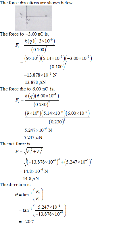 The force directions are shown below. F, The force to -3.00 nC is, - kq)(-3x10 F, =- (0.100) (9x10°)(5.14x10 )(-3.00x10°) (0