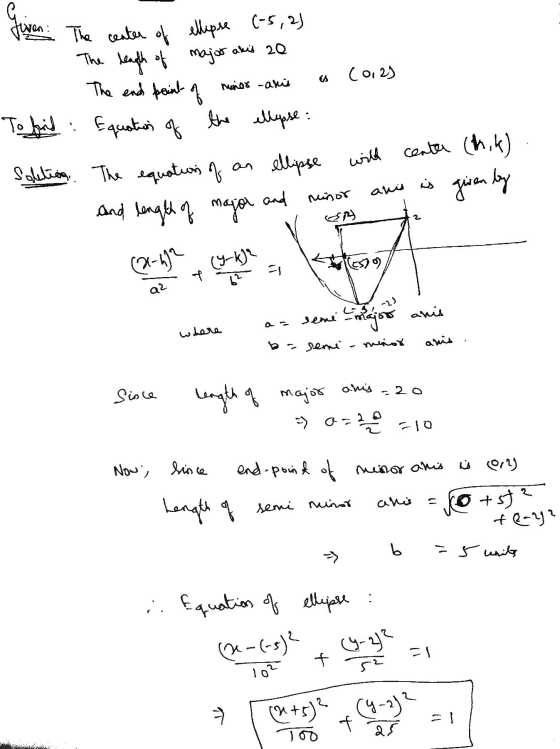 (0, 2) The center of ellipse Graven The leagth of major akis 20 The end point of minor - akis Equation of the ellapse: Soluti