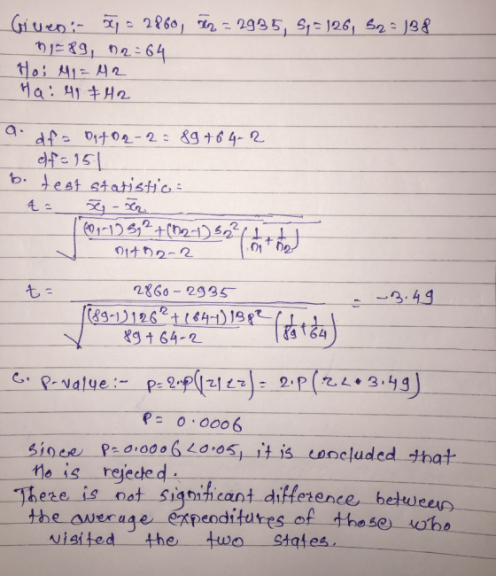 Giveni 59 = 2860, in = 2935, 59 = 126, S2 = 138 ng=89, 02-64 -Hoi M1 = 42 Ha: 49 +42 a. df = Det D2-2=89 +64.2 ef=951 b. test