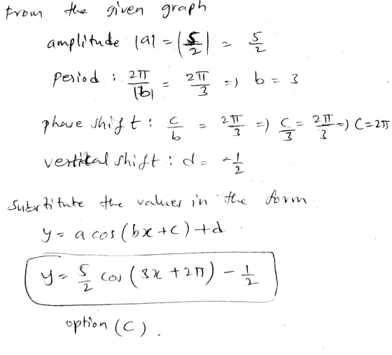 from amplitude the given graph 191=($ period plin 2 2 TT 2TT b=3 Tb 2711 =) C b 27 / 2 = C = 217 2 II =) C=25 phase shift: ve