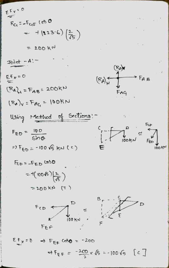 Efrio Ra == far loso = + (423-6) (5) = 200 K . Hoint -A- Efr= → FAB FAG (Ralu = FAB= 200KN (RA)v = FAG = 100kn Using Method o