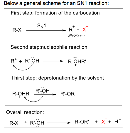 Below a general scheme for an SN1 reaction: First step: formation of the carbocation SN1 R-X - R* + x 3>2>>10 Second step:nu