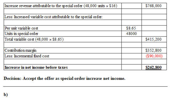 Increase revenue attributable to the special order (48,000 units x $16) $768,000 Less: Increased variable cost attributable t