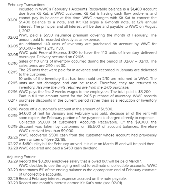 February Transactions Included in WWCs February 1 Accounts Receivable balance is a $1,400 account due from Kit Kat, a WWC cu