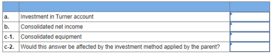 a. Investment in Turner account b. Consolidated net income C-1. Consolidated equipment c-2. Would this answer be affected by