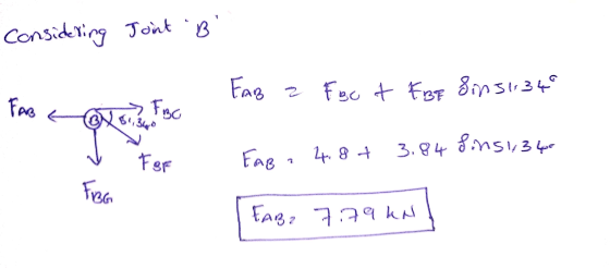 Considering Joint B FAB z Foot FBE Sin31:34 FAB > FBC que este fins 1,34 For FAB 2. 8+ 3.84 Free FAB: 7.79 KN