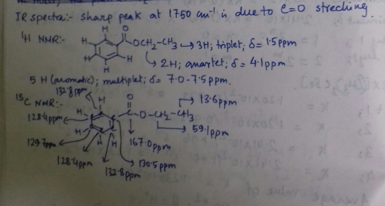 Te specta share pak at (5o dueto eso stechang 13 c H o Ppm 128 4ppm 130 5 pPm 132-8ppm