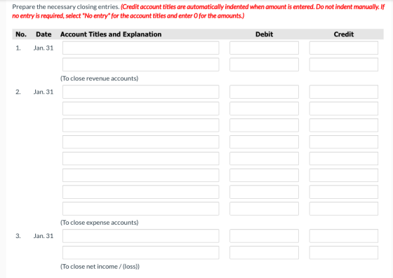Prepare the necessary closing entries. (Credit account titles are automatically indented when amount is entered. Do not inden