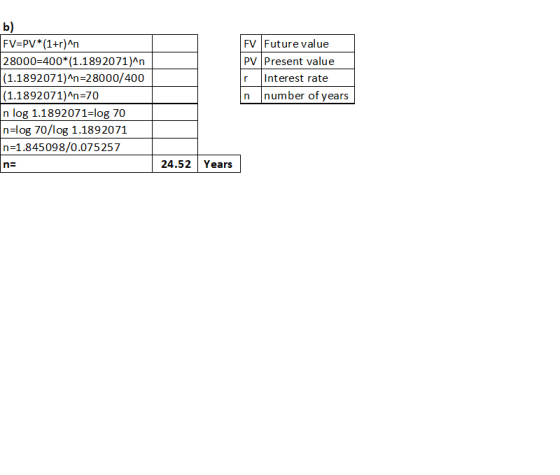 b) FV=PV*(1+r)^n 28000=400*(1.1892071)^n (1.1892071)^n=28000/400 (1.1892071)^n=70 n log 1.1892071=log 70 n=log 70/log 1.18920