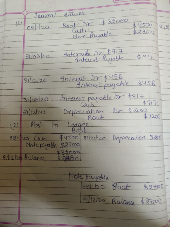 Jounal 08/1/20 entries . Baat Dr $32000 o Note Payable & 4500 31st Cash $27500 131/08/60 Interest, Dr $917. Interest Payable