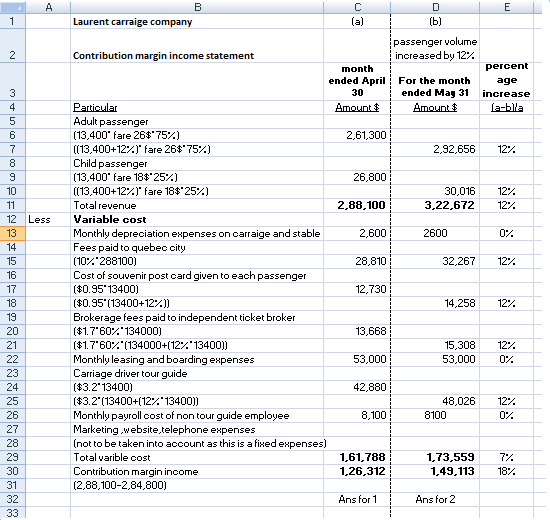 N- 30 O OVOGAW 12% 12 Less 13 14 C D E Laurent carraige company (a) (b) passenger volume Contribution margin income statement