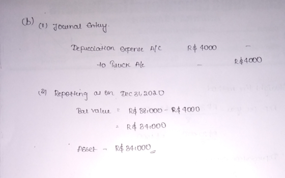 (6 (1) Jounal entay. R$ 4000 Depueciation Expense All to Puuck Ale R$4000 (Q) Reporteña a on Dec 31, 2020 Bal valere - R$ 38,