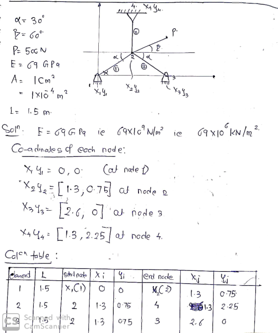 CA A xiy eXz 4. 0= 30° }= 600 P= 5000 E = 69 Gpa A= 1cm² = IXIÓ“m? la 1,5 m sor: F = 69 G Pa je 69x10 N/m? ie (9 xloʻkn/m2