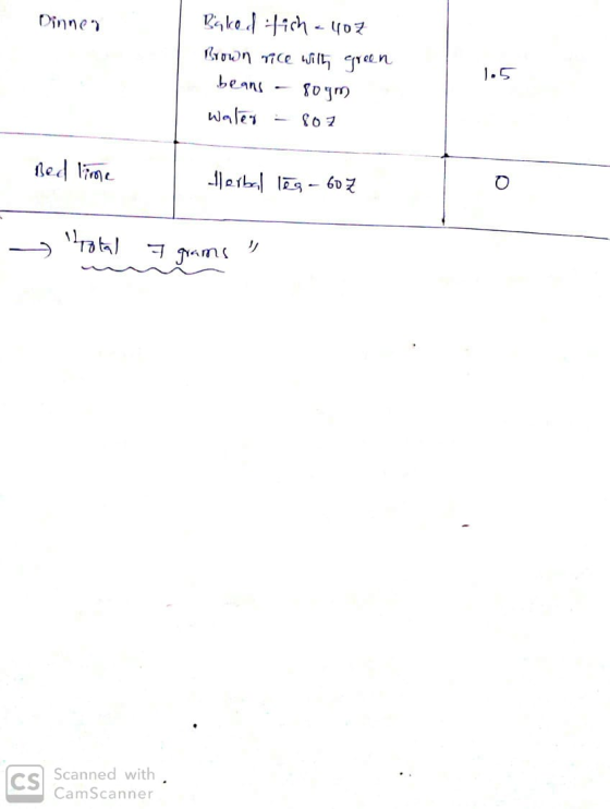 Piๆๆ ) Baked tich - 4oz Brown rice with green Lent - Хочу water - 807 Bed lime Z 29 - 691 141011 s total 7 grams Scanned with