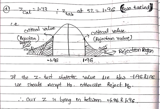 d cat 1073 itab at 522_1296 wo tailed) crikcal value CRejection Regions > critical value (Rejecteon Value) 0.05 Rejecteon Reg
