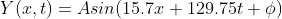 Y(x,t)= Asin(15.7x+129.75t+\phi )