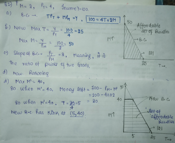 Afforo dable bet o Bundles 4 Max M 100-50 18l c) Slope 아h- PLA, Meaning, a1S the γ0utioot puïceuey tuoo Goods. d) Now. Rationing -100-40x2 New B c 40 牙 NewBc Ras Kh(5,40 Bundles
