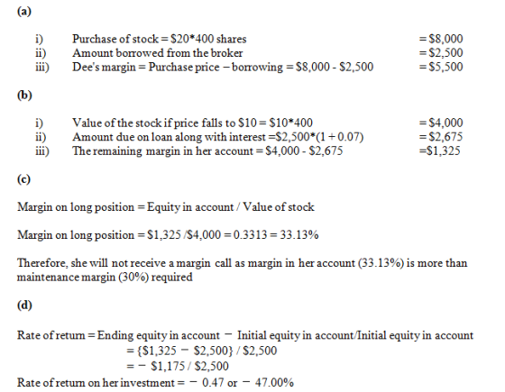 i) ii) Purchase of stock = $20*400 shares Amount borrowed from the broker Dees margin = Purchase price - borrowing = $8,000