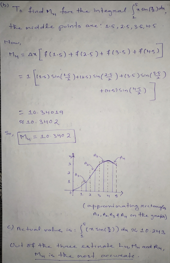 To find my fore the integreal for sm (2) de the riddle points 1 are: 1.5, 2.5, 3.5,21.5 Now, My = An [+(1.5) + f(2.5) + f (3.