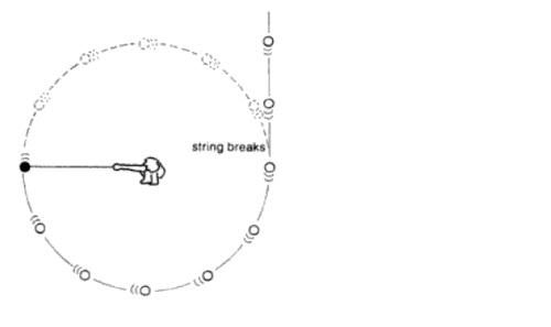 string breaks 00)