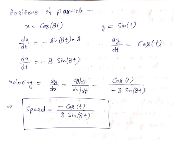 of particle and somet y = sin(t) dy = CO3(+) Positions de = Cop (8t) 1 dx = - Bin (8t)8 - 8 Sim (8+) relocidy = plats o de do