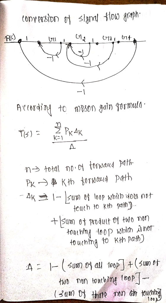 RS) vil ola 0131 어사 2 PRAK I K-) A A = (Sum of all loop? conversion of signal flow graph According to moson gain formula - TG