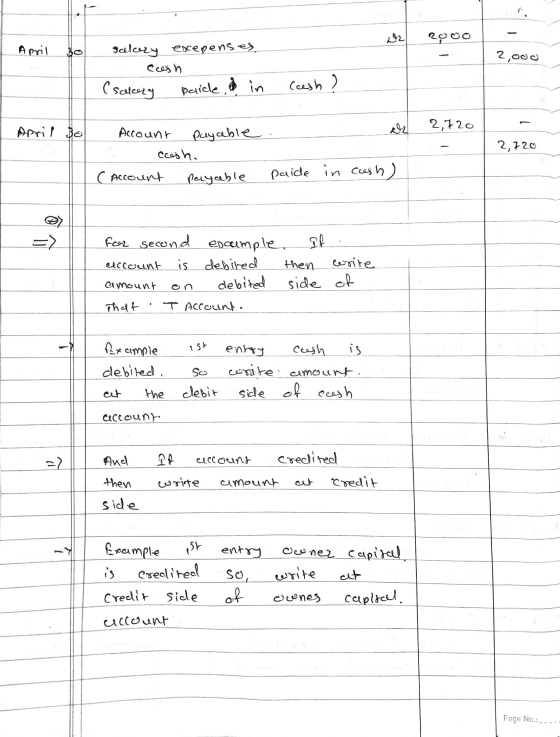 - Dr 2poo April Bo 2,000 Salary exepenses cresh (salary paide & in (cash ) April Bo لوم 2,720 2,720 Account Payable ccash. (