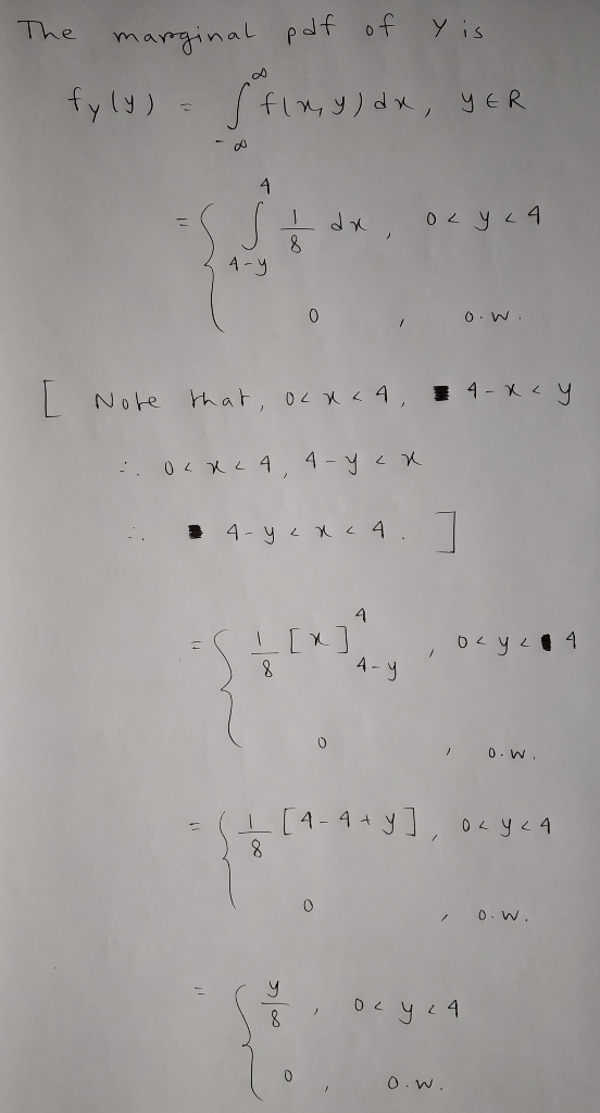 marginal pf of y is The ·よ 0 o.w