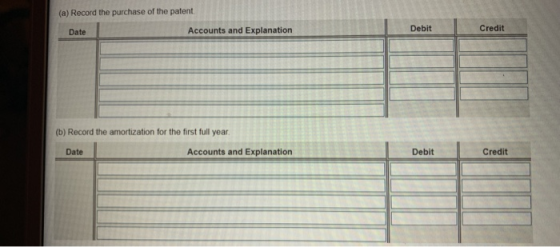 (a) Record the purchase of the patent Date Accounts and Explanation Debit Credit (b) Record the amortization for the first fu