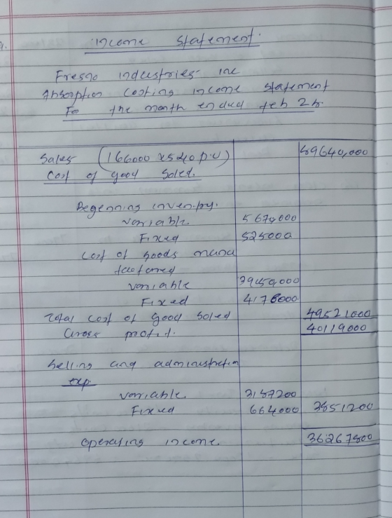 come statement ine Fresno indrestries Absorption costing income statement the month en dud teh 26 Sales (166000 x5 40 pu) K96