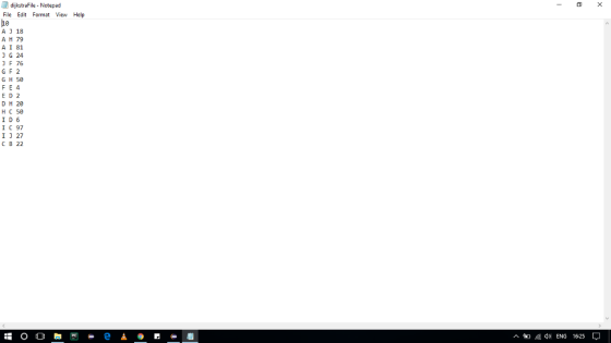 dijkstraFile-Notepad File Edit Format View Help he 2 ^ do ENG 16:25